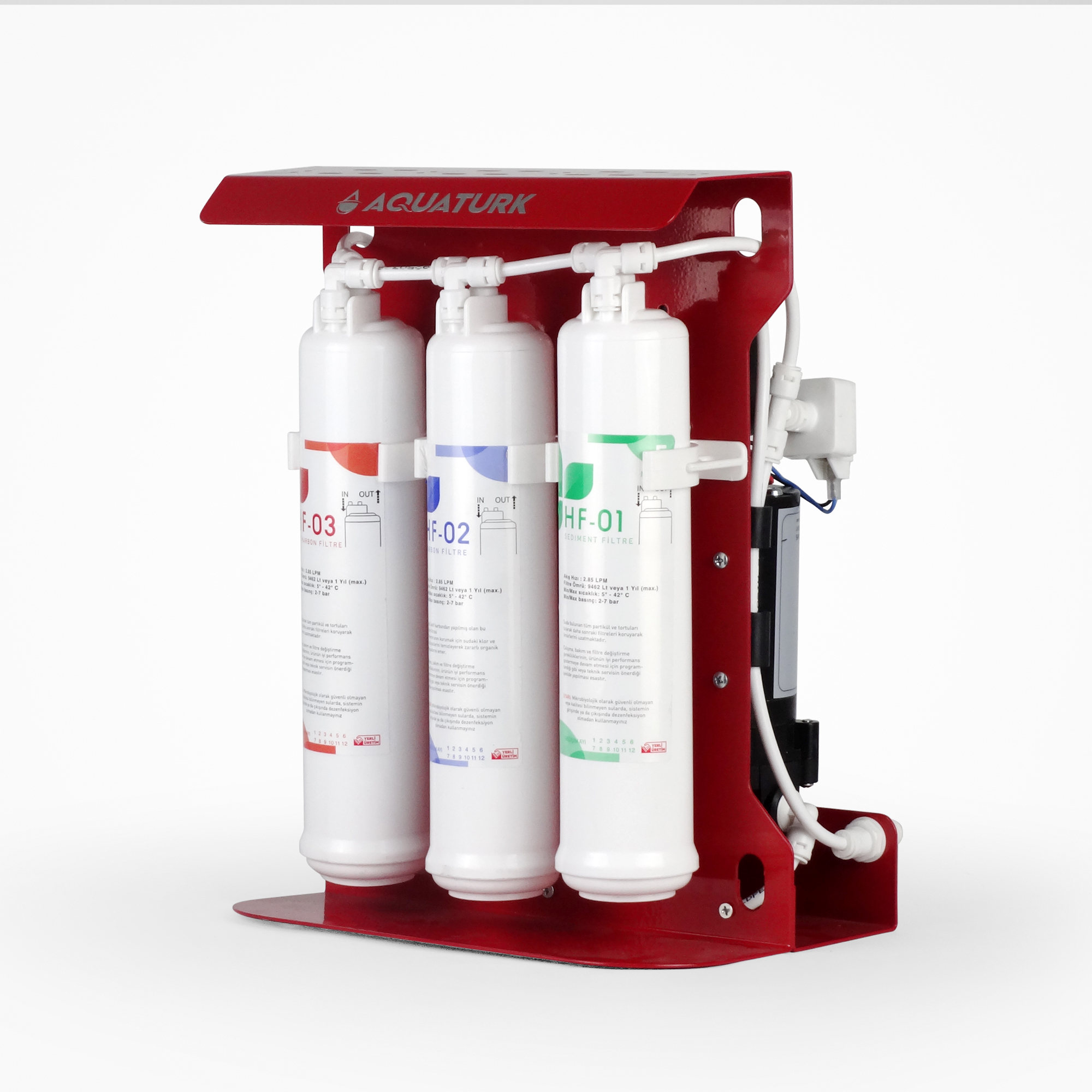 Aquaturk filtre